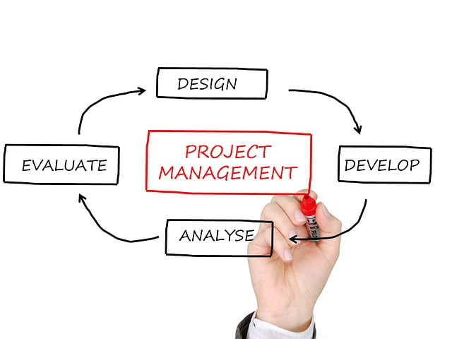 admin project management-nwpusa.com